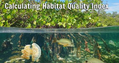 Calculating Habitat Quality Index
